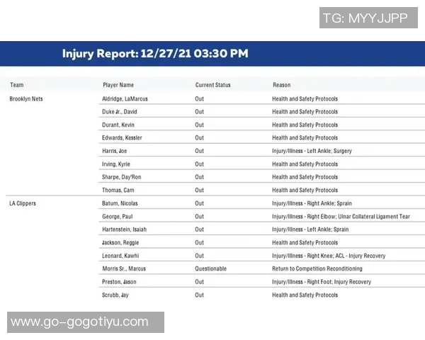 船记：若不调整阵容争冠无望莱昂纳德交易可能性仍需关注
