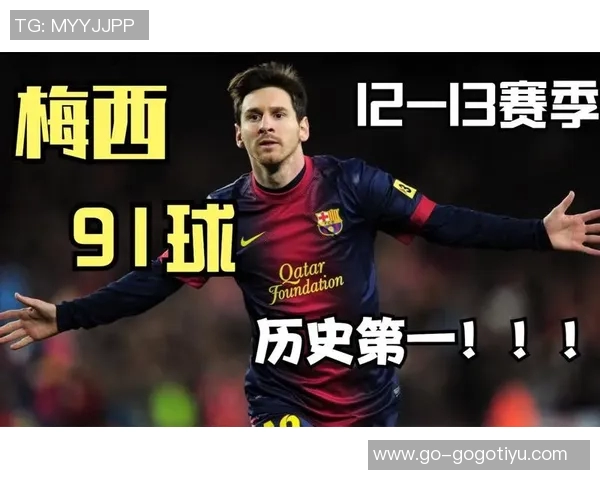 姆巴佩年度65球独占第4C罗莱万69球紧随其后梅西91球领跑榜首